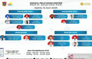 North Gorontalo Regional Hospital abre ocho policlínicos ambulatorios que sirve a la comunidad North Gorontalo Regional Hospital abre ocho policlínicos ambulatorios que sirve a la comunidad