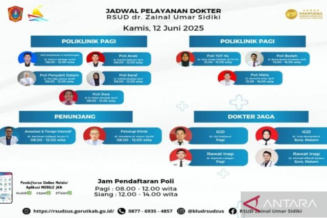 North Gorontalo Regional Hospital abre ocho policlínicos ambulatorios que sirve a la comunidad

