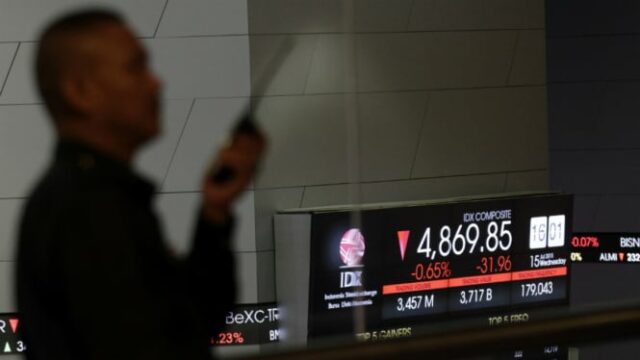 JCI cayó a 7,117, echando un vistazo a 5 acciones de Gairers en el mapa principal

