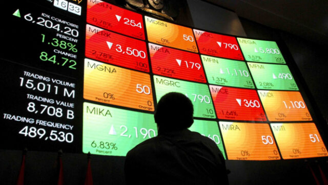 IHSG SESIÓN I PODER 50 PUNTOS, transmisores Prajogo Pangestu Perfección de los mejores ganadores en LQ45

