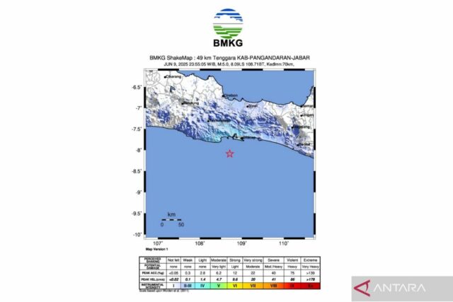 El terremoto de magnitud 5.0 en Pangandaran se sintió a Cilacap y Kebumen

