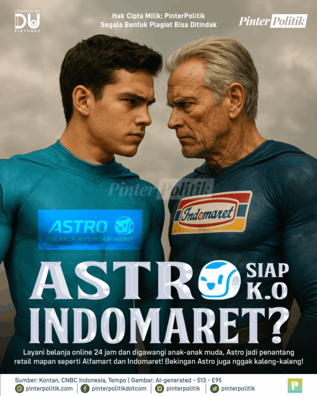 Astro Ready Ko Indomaret?

