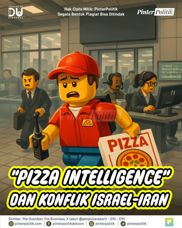 ¿"Inteligencia de pizza" detrás del misil israelí-iran?

