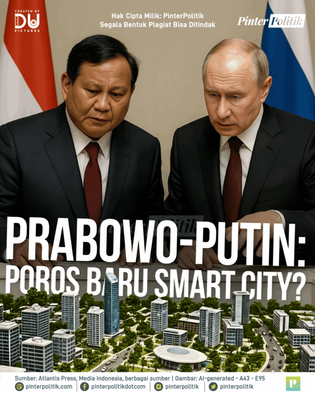 PRABOWO-PUTIN: ¿Nuevo eje de ciudad inteligente?

