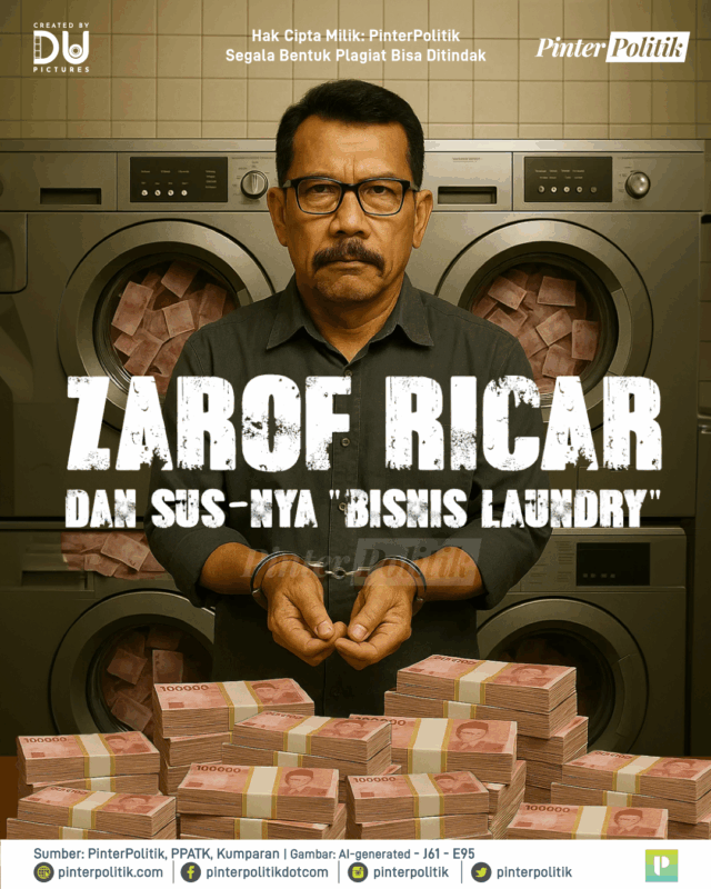 ZAROF RICAR y SUS "Negocio de lavandería"

