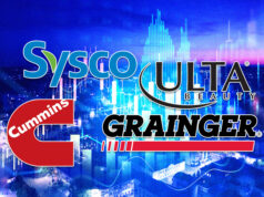Mire más allá del S&P 500 y observe este grupo de acciones más baratas y menos concentradas.
| Mire más allá del S&P 500 y observe este grupo de acciones más baratas y menos concentradas.
|