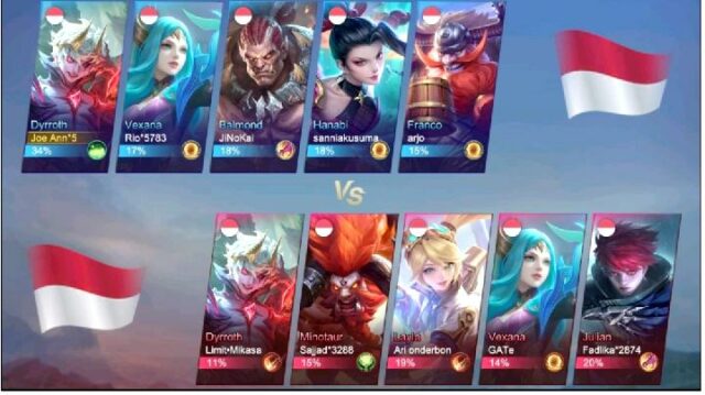 Estas 5 opciones de héroe en Mobile Legends para tener ventaja al inicio del juego

 | 