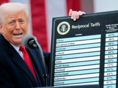 La batalla por los reembolsos de aranceles de Trump es la siguiente, y será complicada
| Economy,Retail,News,Law,tariff,donald-trump,trump-administration,trump-tariffs,supreme-court,law,tariffs La batalla por los reembolsos de aranceles de Trump es la siguiente, y será complicada
| Economy,Retail,News,Law,tariff,donald-trump,trump-administration,trump-tariffs,supreme-court,law,tariffs