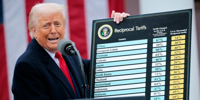 La batalla por los reembolsos de aranceles de Trump es la siguiente, y será complicada

 | Economy,Retail,News,Law,tariff,donald-trump,trump-administration,trump-tariffs,supreme-court,law,tariffs
