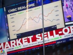 Capacidad del mercado para predecir el mundo en cuestión.
| Capacidad del mercado para predecir el mundo en cuestión.
|