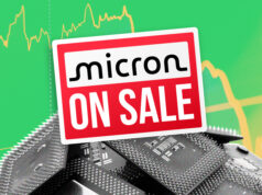 Las acciones de Micron caen en un mercado bajista y ahora son las más baratas del S&P 500
| Las acciones de Micron caen en un mercado bajista y ahora son las más baratas del S&P 500
|