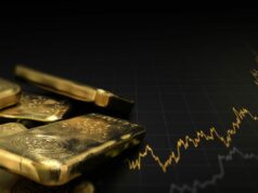 El oro registra su mayor caída en 2 meses. Cómo su precio podría volver a duplicarse en los próximos 5 años.
| El oro registra su mayor caída en 2 meses. Cómo su precio podría volver a duplicarse en los próximos 5 años.
|