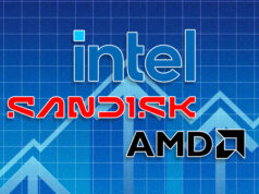 Estas acciones fueron las mayores ganadoras en el mejor mes del S&P 500 desde 2020.
| Estas acciones fueron las mayores ganadoras en el mejor mes del S&P 500 desde 2020.
|