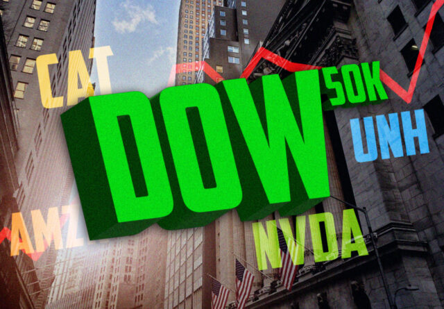 El Dow Jones está a punto de salir del territorio de corrección, lo que demuestra el papel de la economía de la vieja escuela en el auge de la IA

 | 