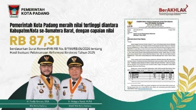 La ciudad de Padang logra el índice de reforma burocrática más alto en Sumatra Occidental

 | 