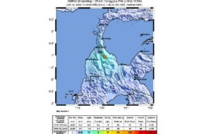 Terremoto de magnitud 6,7 sacude Palu, sin potencial de tsunami
| Terremoto de magnitud 6,7 sacude Palu, sin potencial de tsunami
|