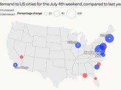 Los estadounidenses acuden en masa a Washington DC y Boston para el fin de semana del 4 de julio
| Travel,july-4,america-250,washington-dc,boston,philadelphia,travel,hotels,trivago,trending-uk Los estadounidenses acuden en masa a Washington DC y Boston para el fin de semana del 4 de julio
| Travel,july-4,america-250,washington-dc,boston,philadelphia,travel,hotels,trivago,trending-uk